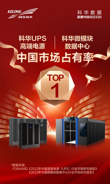 如何讓客戶10秒內認可你企業的行業地位和專業度