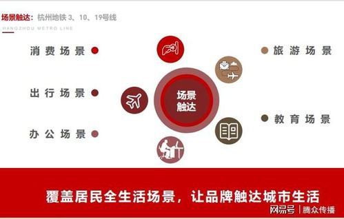 杭州地鐵19號線廣告合作招商,杭州地鐵廣告投放贊助