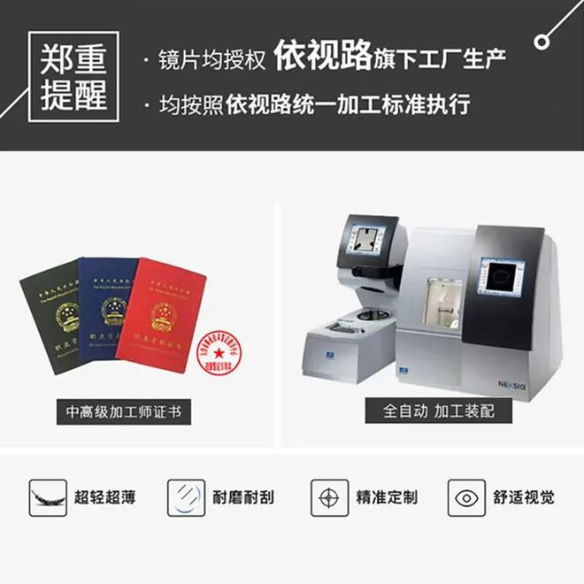 千真萬確!0元配眼鏡來了,398元的眼鏡直接免單!出手就是10000副!