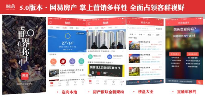 一個符號工作室案例 | 網易傳媒旗下房產信息平臺