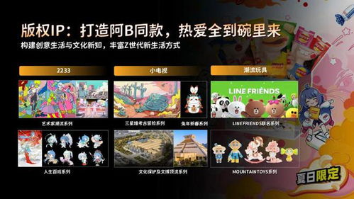 嗶哩嗶哩b站食品飲料行業(yè)廣告投放營(yíng)銷(xiāo)推廣策略分析