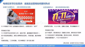 2018年雙十一廣告投放 q3移動(dòng)電商營(yíng)銷分析
